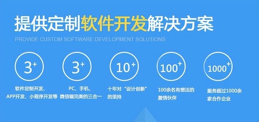 邯鄲軟件開發與集成電路設計 雙輪驅動，引領區域數字經濟新浪潮