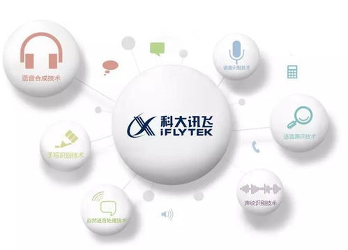 融智聚力 科大訊飛50億元布局光谷，打造區域算力與經濟新格局